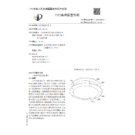 A new type of LED ceiling light